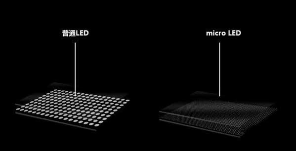 淇县苹果手机维修分享什么时候会用上MicroLED屏？ 