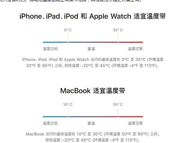 淇县苹果13维修分享iPhone 13耗电越来越快怎么办 