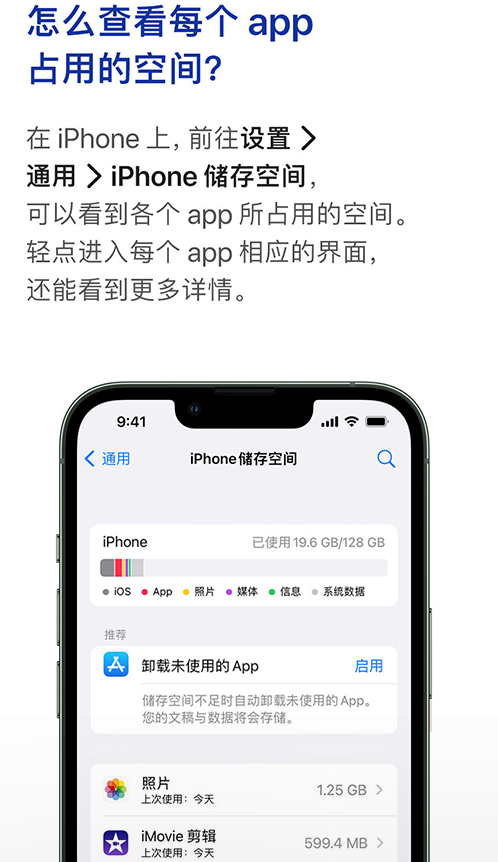 关于iPhone存储空间的一些疑问