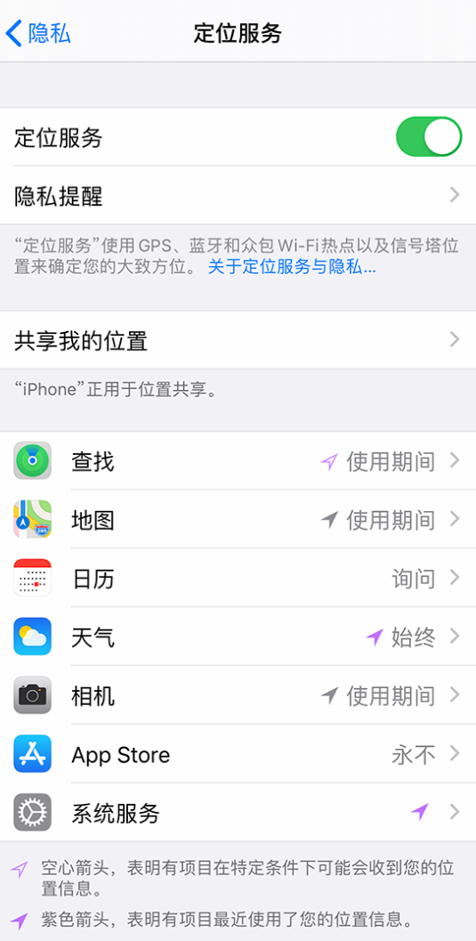 淇县苹果手机维修分享iPhone 状态栏中时间显示为蓝色图标是什么情况 
